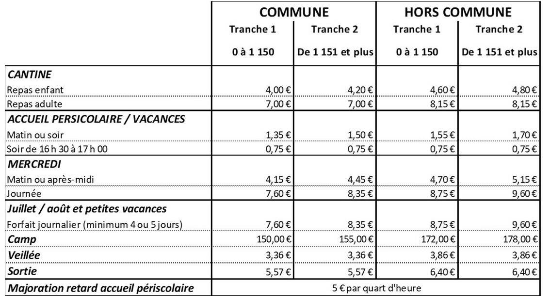 Cette image a été supprimée. Pour des raisons de sécurité, seules les images du domaine local sont autorisées. Image retirée.